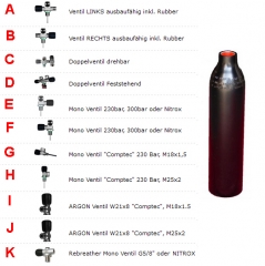 7 Liter - ECS