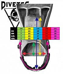 DiveSystem Tech Fin Black