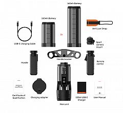 Lefeet P1 Dual 100 WH DE Version