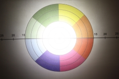 DIVETEC Spot 8° LED Modul 4200 LUM / 70000 LUX / 5500 KEL